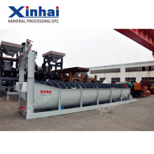 Classification Equipment / Spiral Classifier Separator
Group Introduction